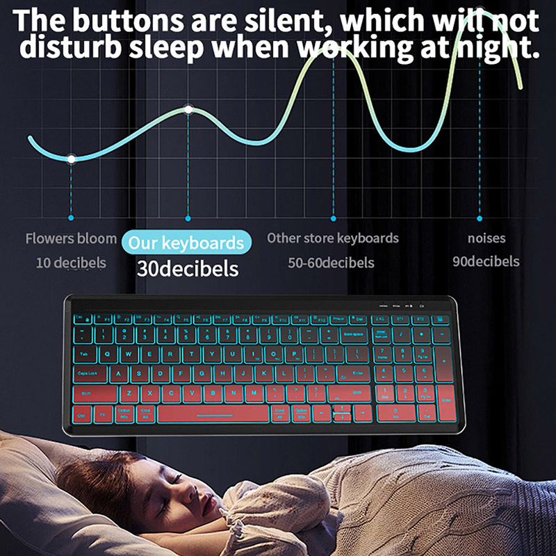 RGB Backlit Silent Wireless Ke - огляд і ціна Gaming Keyboard And Mouse Combo