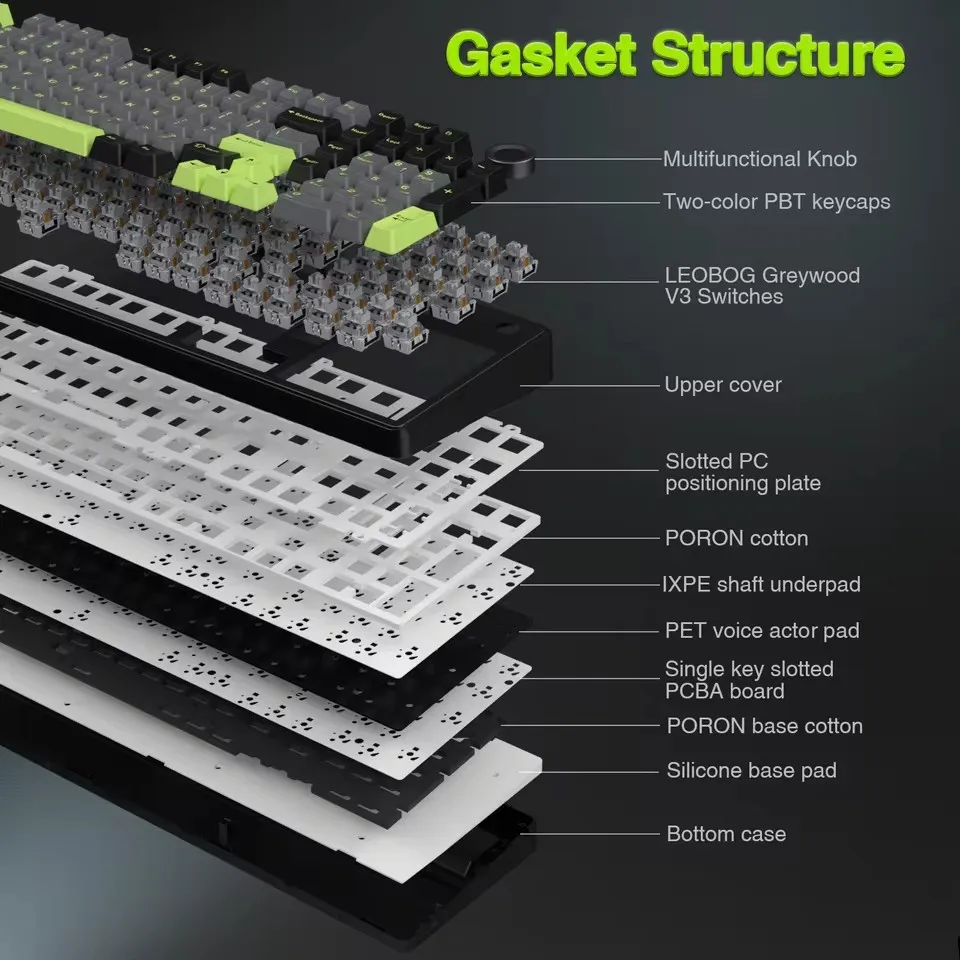 AULA F99PRO Gaming Mechanical  - огляд і ціна Gaming Keyboard Thocky
