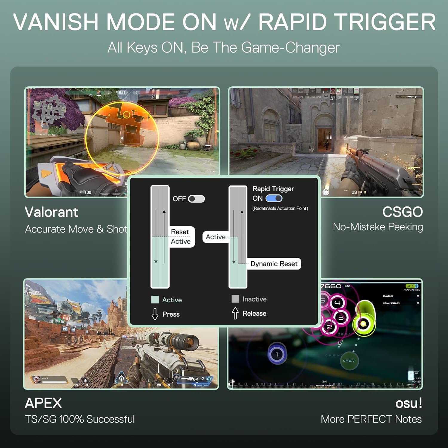 Redragon K585 HE Rapid Trigger - огляд і ціна Gaming Keyboard Mobile