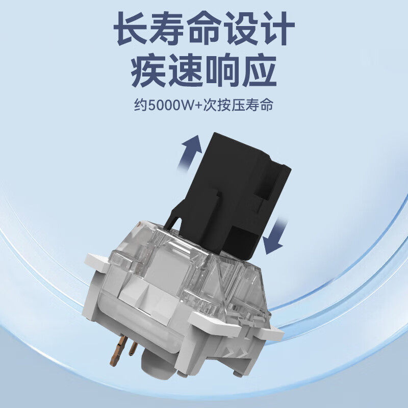 Mechanical Keyboard Switch Dus - огляд і ціна Gaming Keyboard Blue