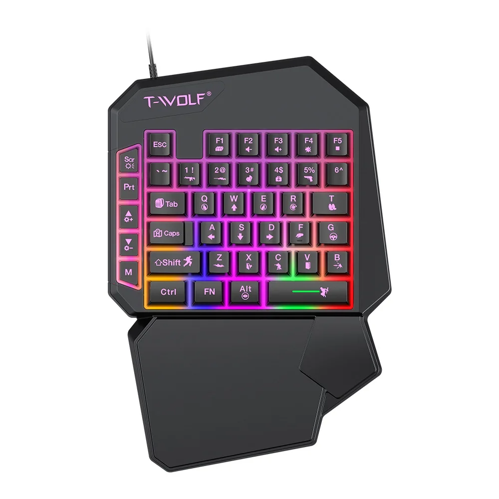 Kit Mobilador Gamer Kit Gaming - огляд і ціна Gaming Keyboard Mobile