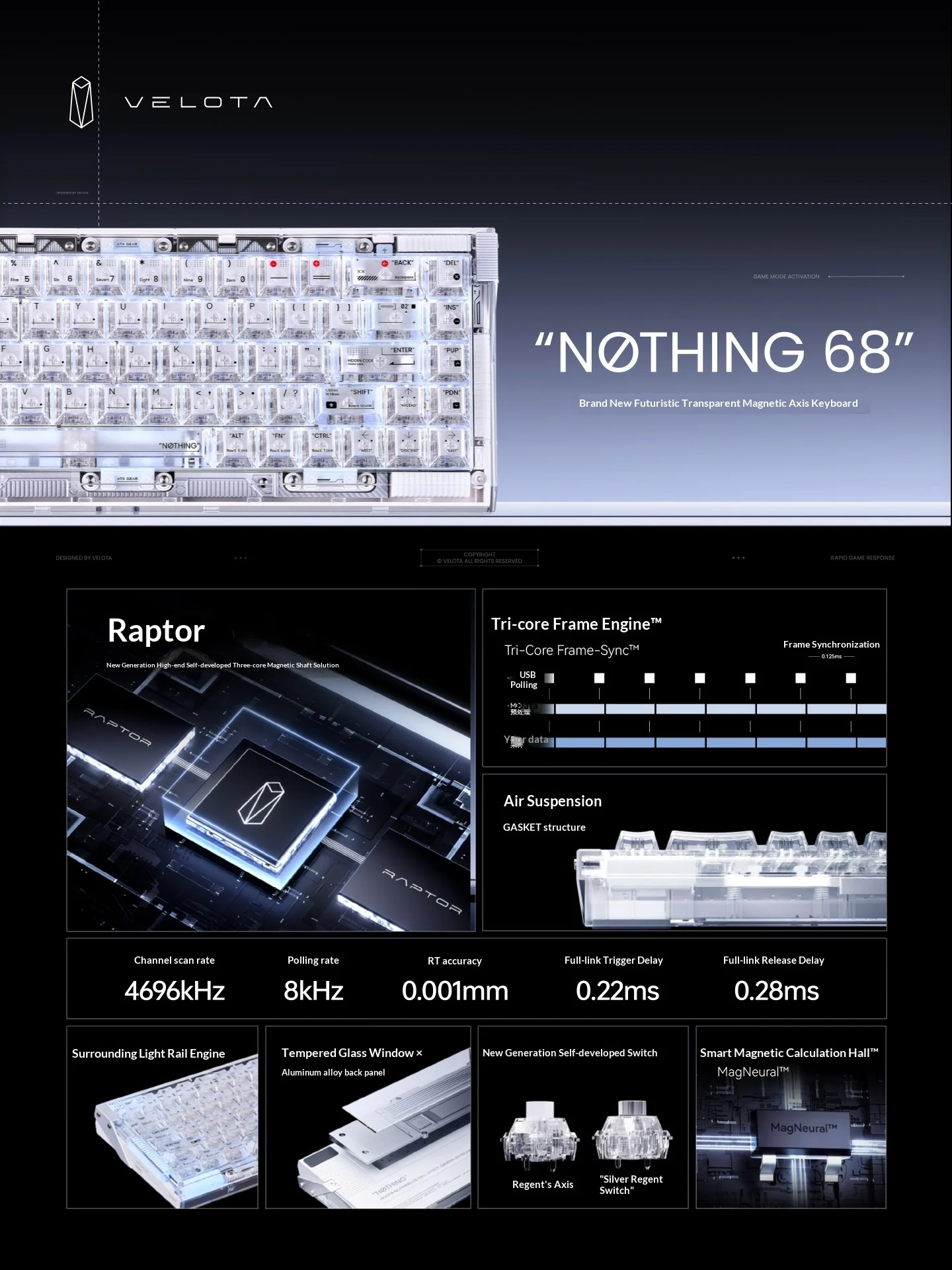 ATK Velota Nothing 68 Hall Eff - огляд і ціна Gaming Keyboard Hall Effect Switches